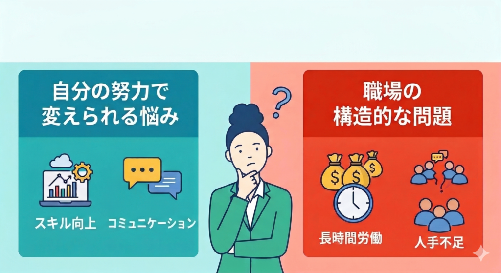 2. 会社を辞めたい理由が職場の構造的な問題かどうかを見極める