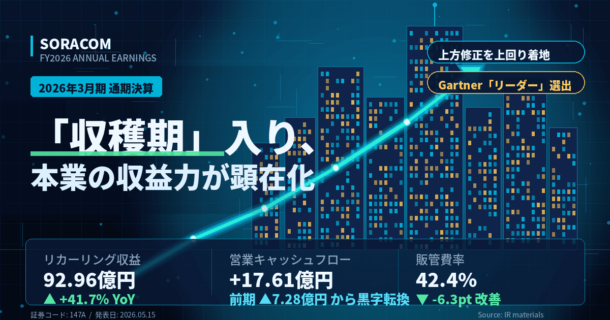 ソラコム決算分析｜2026年3月期通期は上方修正を上回り着地