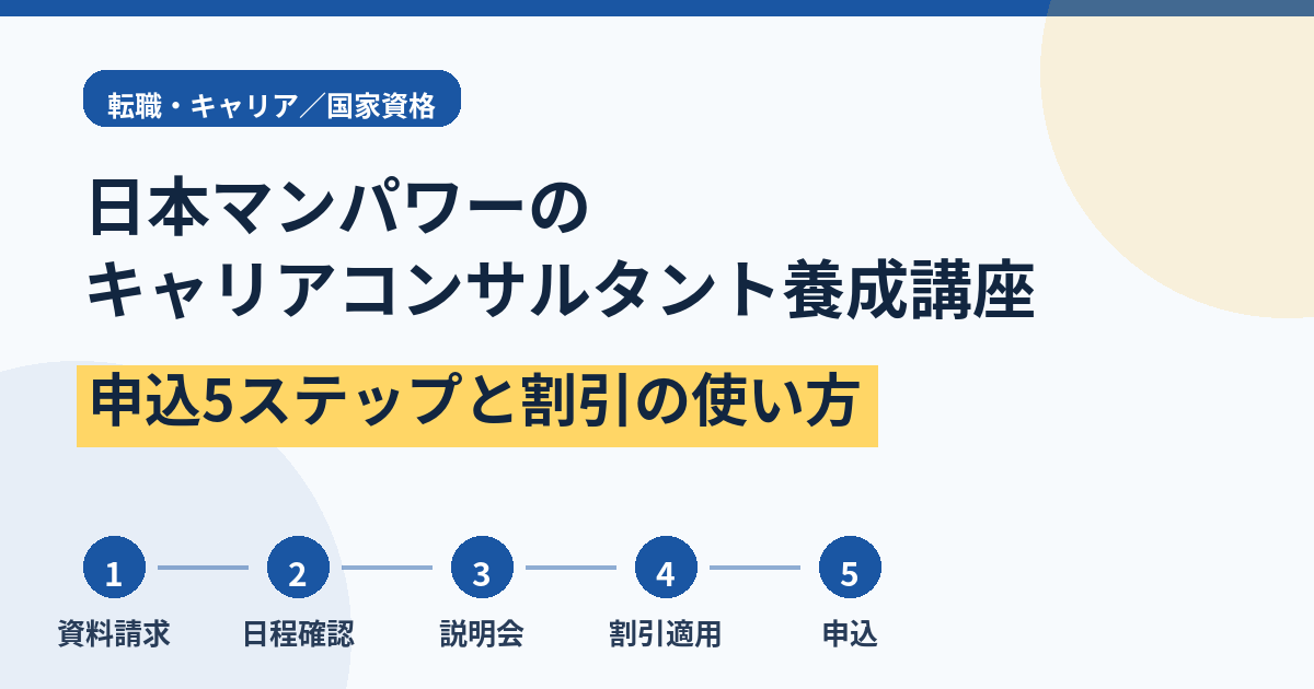 日本マンパワー　申込み手順