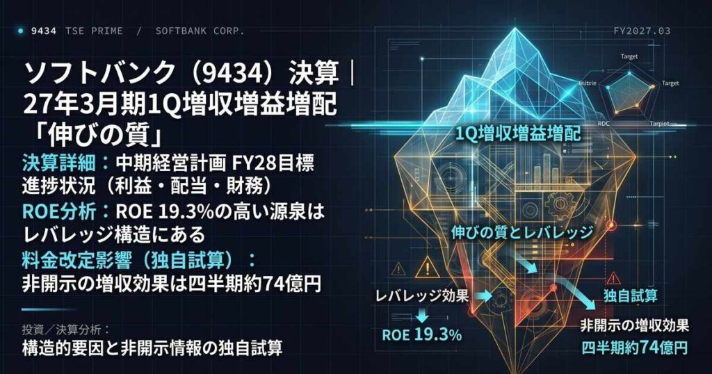 ソフトバンク(9434)決算|27年3月期1Q増収増益増配「伸びの質」