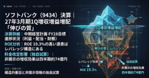 ソフトバンク（9434）決算｜27年3月期1Q増収増益増配「伸びの質」