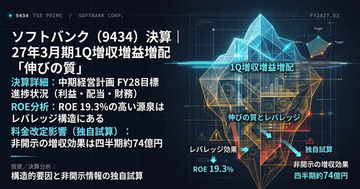 ソフトバンク（9434）決算｜27年3月期1Q増収増益増配「伸びの質」