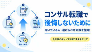 コンサル転職で後悔しないために知っておくべき注意点｜向いている人の特徴