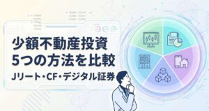 少額不動産投資5つを比較｜NISA・税金・換金性で選ぶ【2026年】
